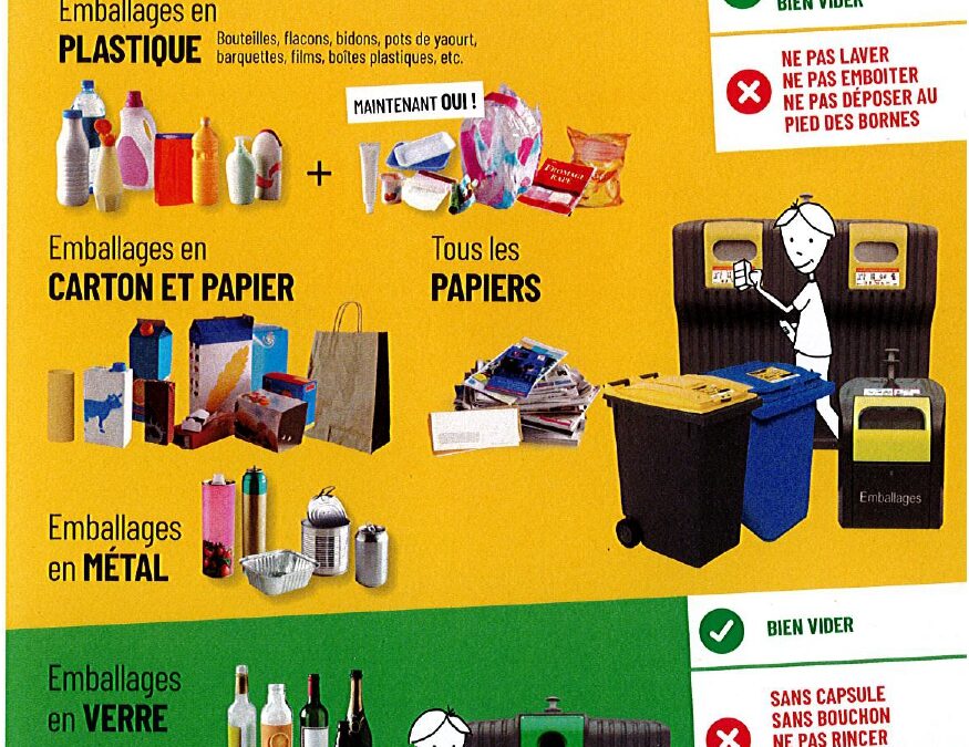 Dès le 1er janvier 2023 – nouvelles consignes de tri