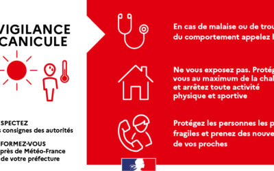 Canicule extrême – vigilance rouge