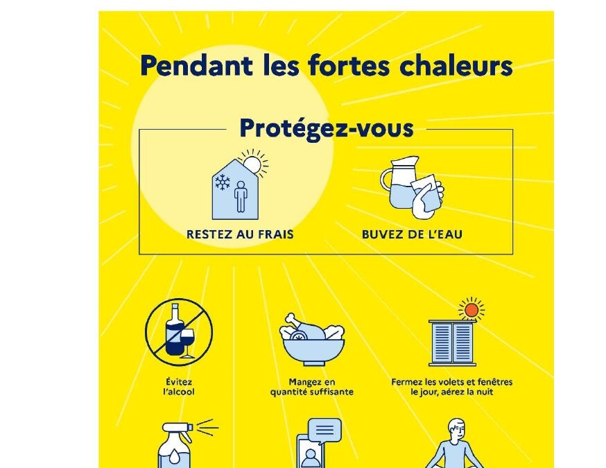Plan canicule