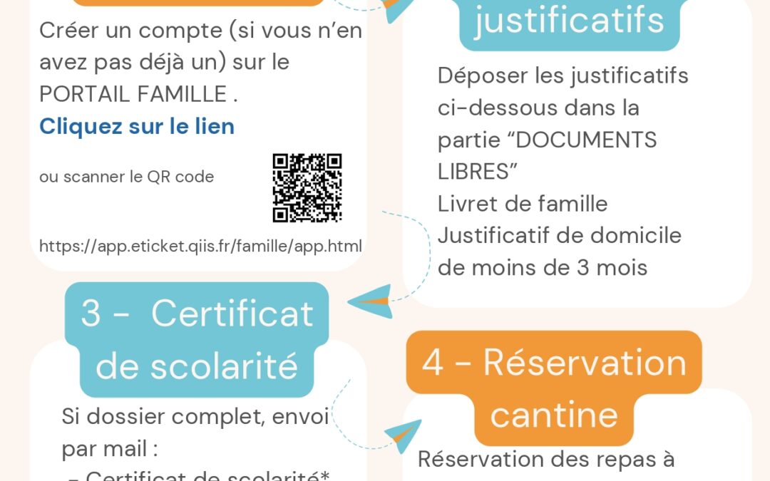 Inscriptions scolaires ouvertes