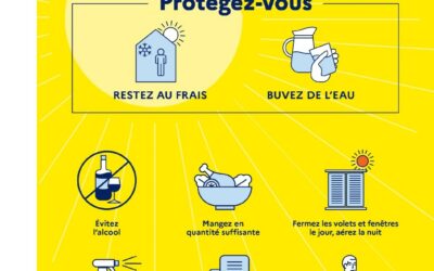 Inscription registre personne fragile