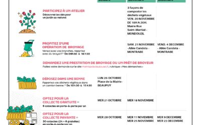 Déchets végétaux – vos prochains rendez-vous